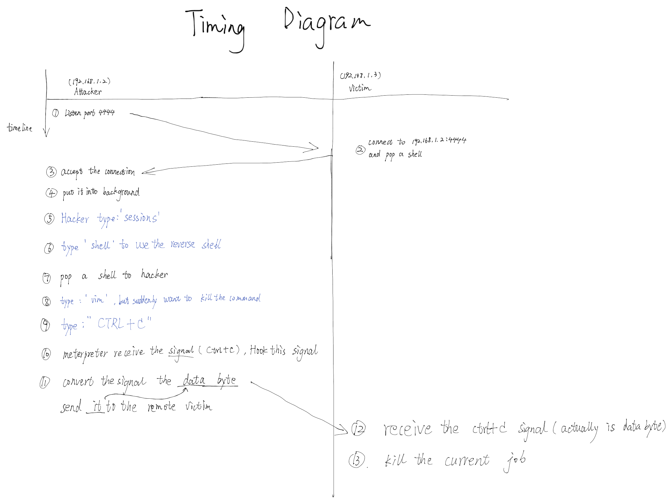 31a064d4-f82e-462c-8c4b-7cbdbe8ce446