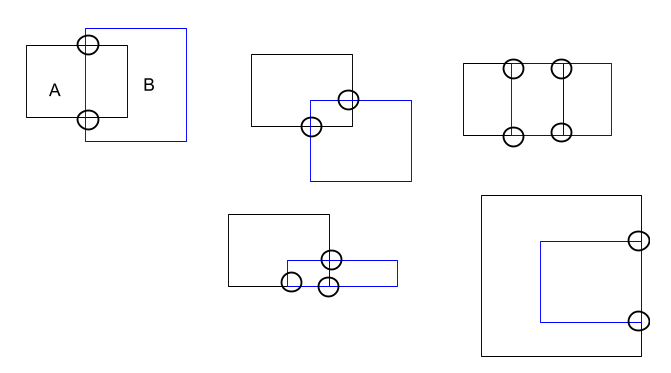 GitHub - Chapman808/Rectangle-Comparisons: Java application that ...