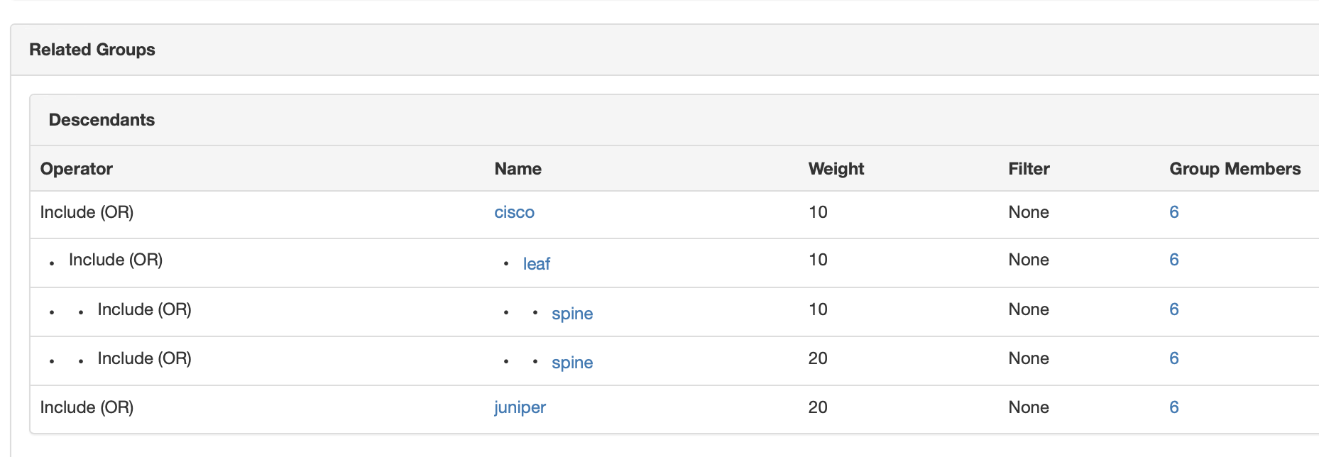 Dynamic Group - UI Issues with List View · Issue #2140 · nautobot ...
