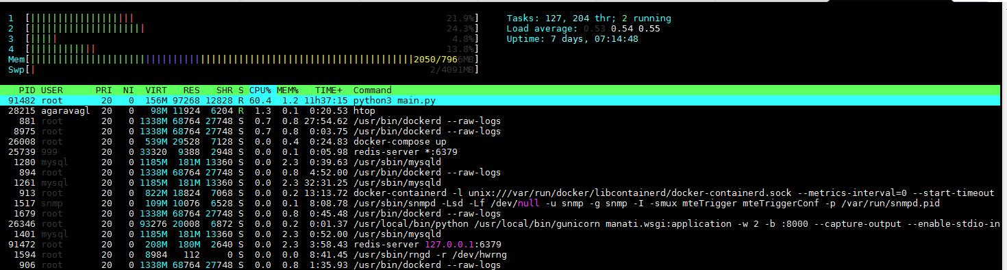 Docker: static files : 404 · Issue #13 · stratosphereips/Manati · GitHub
