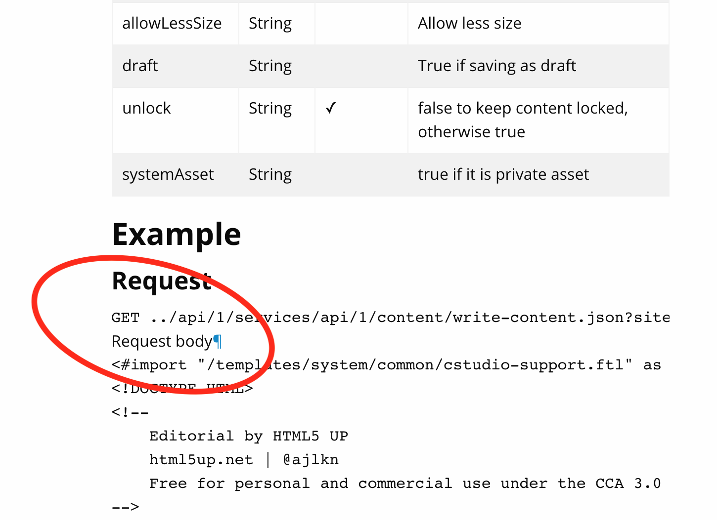 [documentation] Update the write-content rest API documentation ...