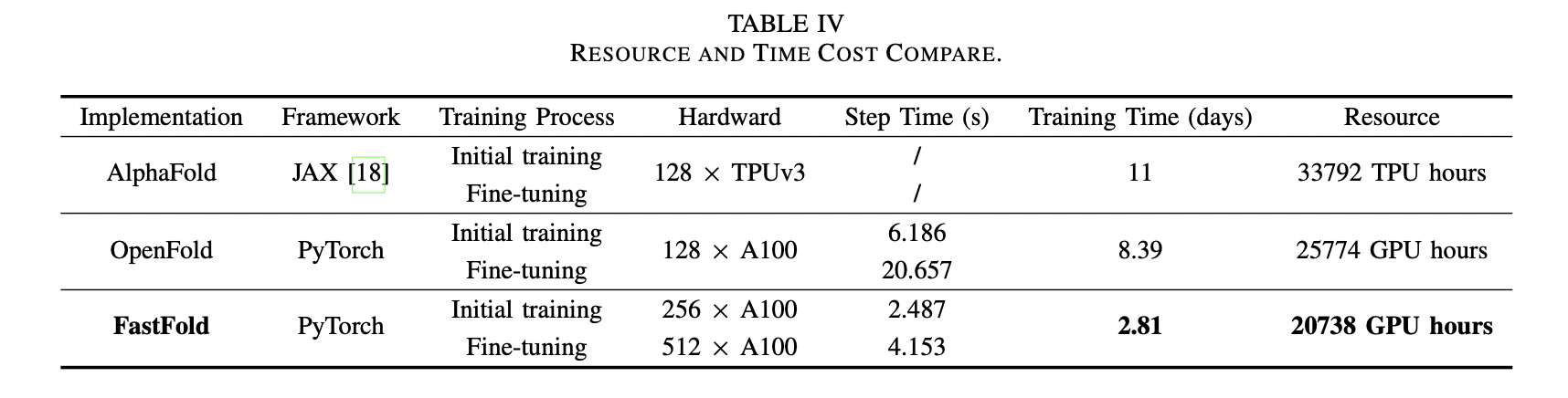 bdb978c7231e31cd4c8f15f06c6e6a31