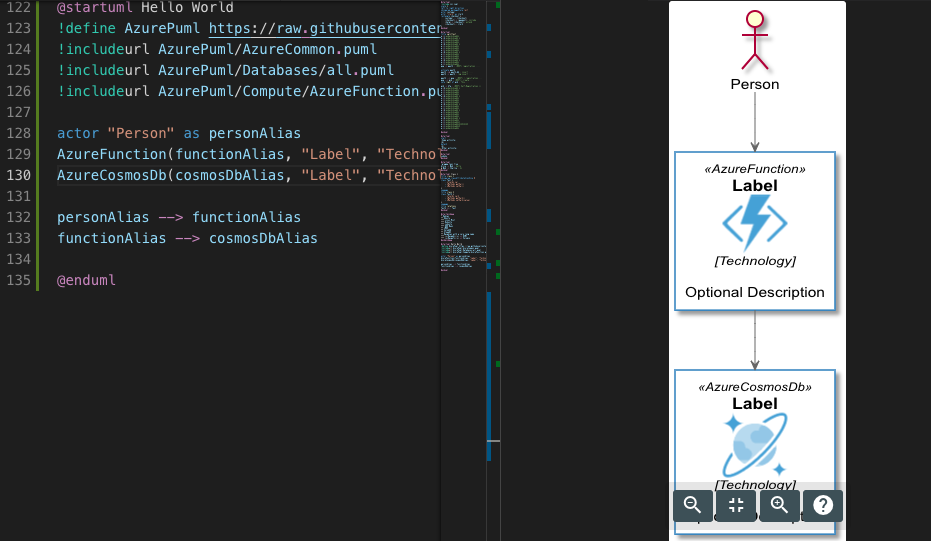 Latest include failure · Issue #227 · qjebbs/vscode-plantuml · GitHub