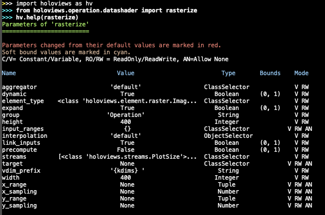Control resolution of rasterized plots · Issue #626