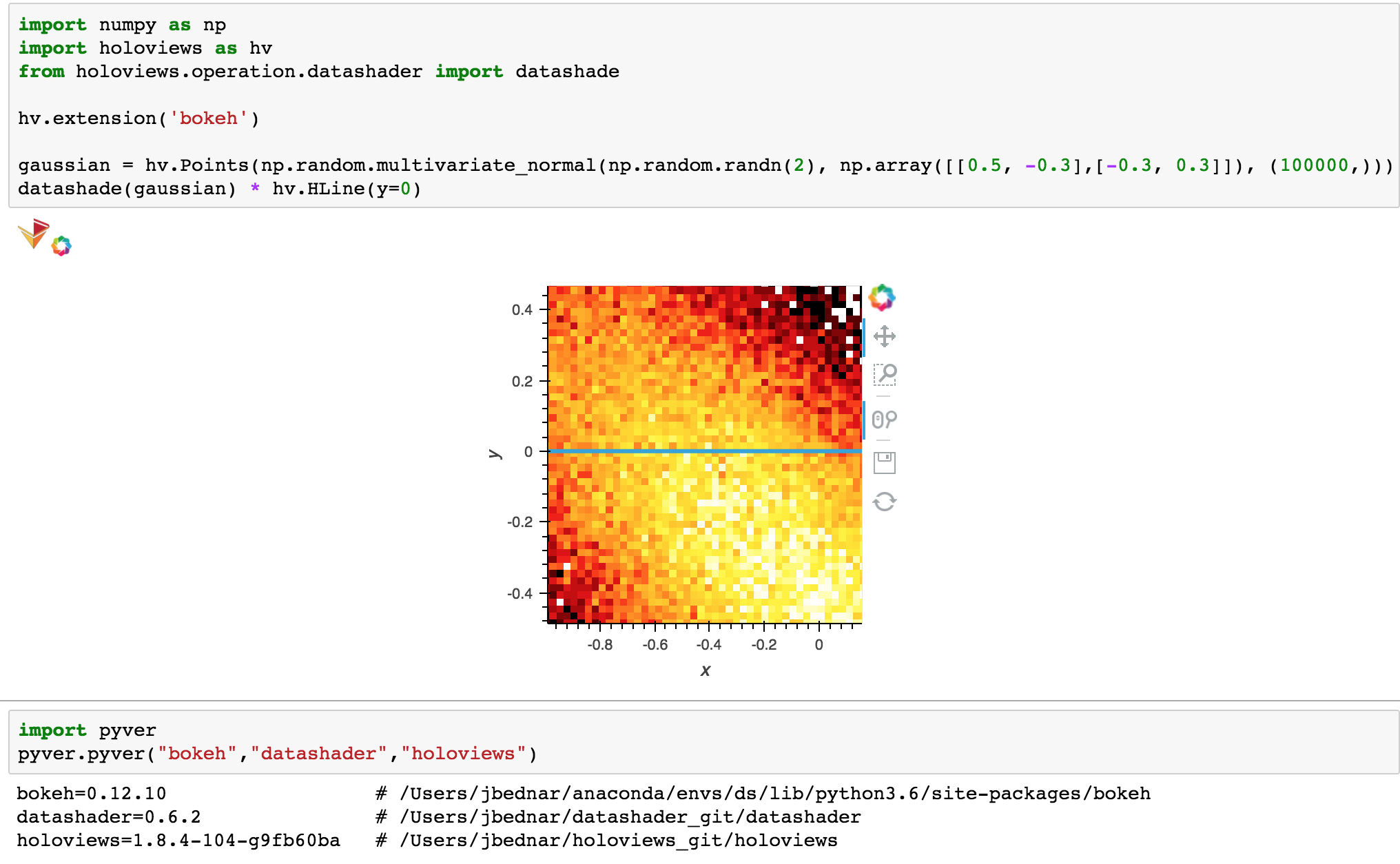 Losing dynamic updates for overlays · Issue #2036 · holoviz/holoviews ...