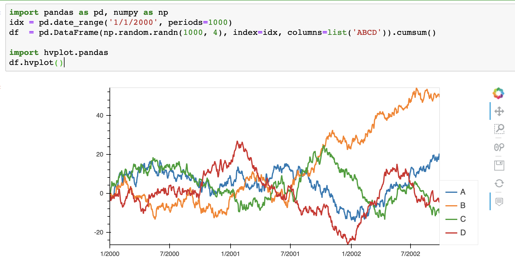 plots don't show · Issue #214 · holoviz/hvplot · GitHub