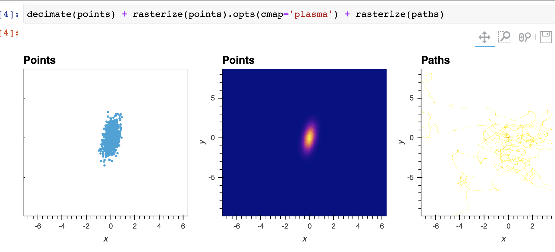 Incomplete rasterization in linked plots · Issue #4698 · holoviz ...