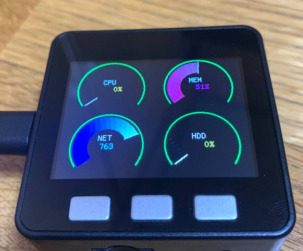 GitHub - panda728/M5CpuGauge: M5Stack Sample