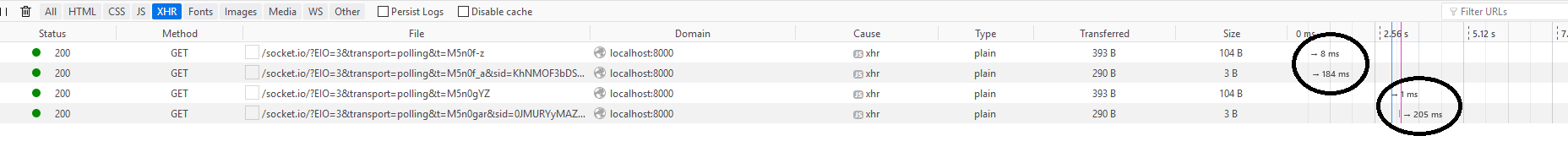 Socket client sending twice the connection event on Firefox · Issue ...