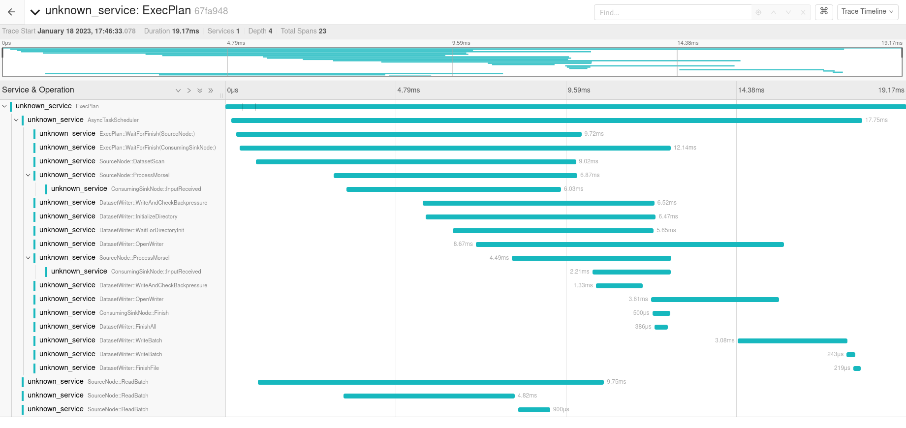 Screenshot 2023-01-18 at 17-51-42 Jaeger UI