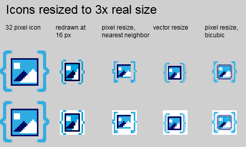 resizing and stuff