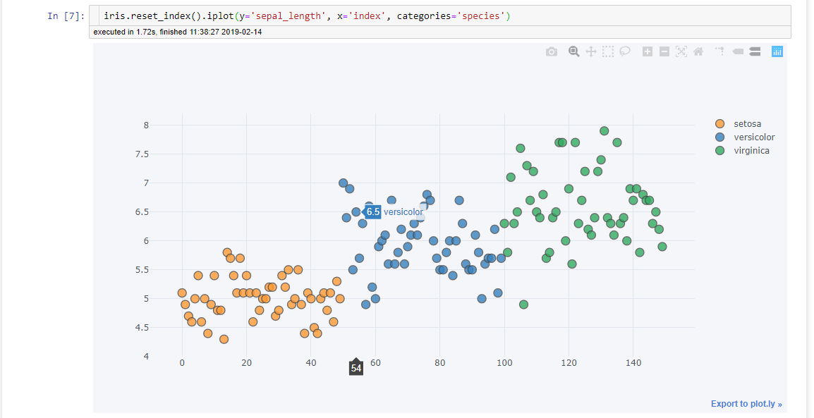 'categories' doesn't work without setting 'x' and 'y' · Issue 164