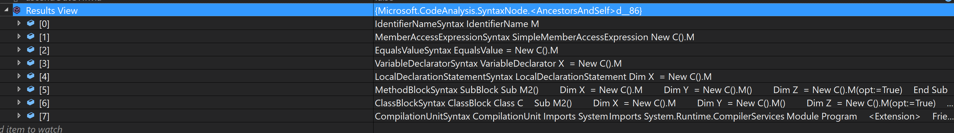 VB extension method invocations can be missing certain ancestor nodes ...
