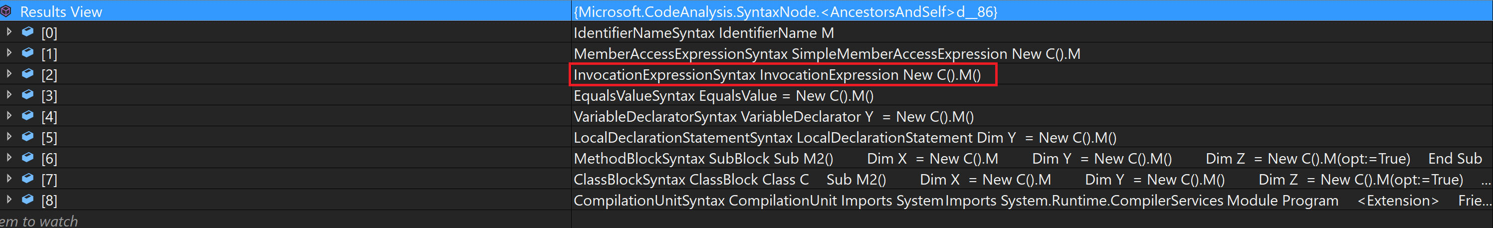 VB extension method invocations can be missing certain ancestor nodes ...