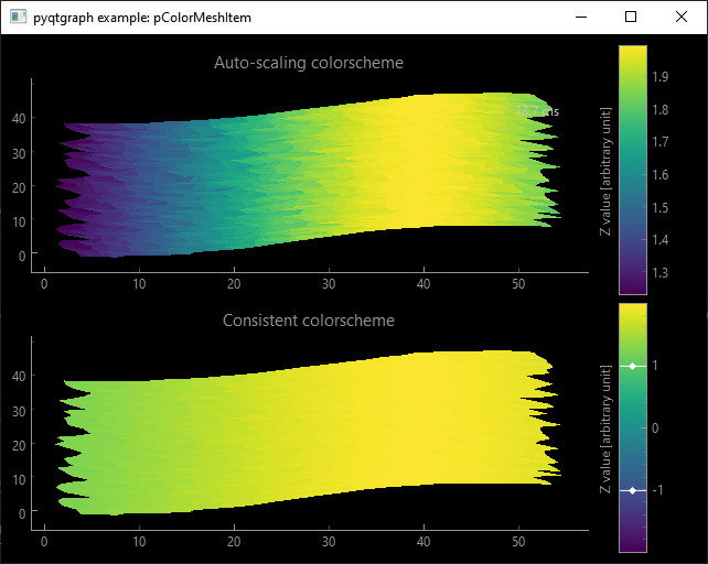 Screenshot of example