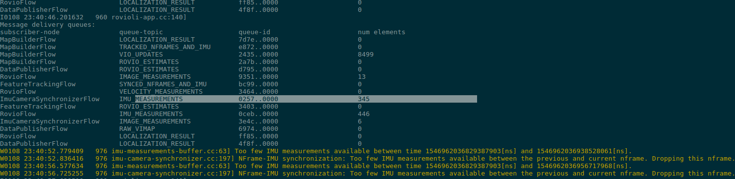IMU measurements problem when I run ROVIOLI for a long time [MyntEye ...