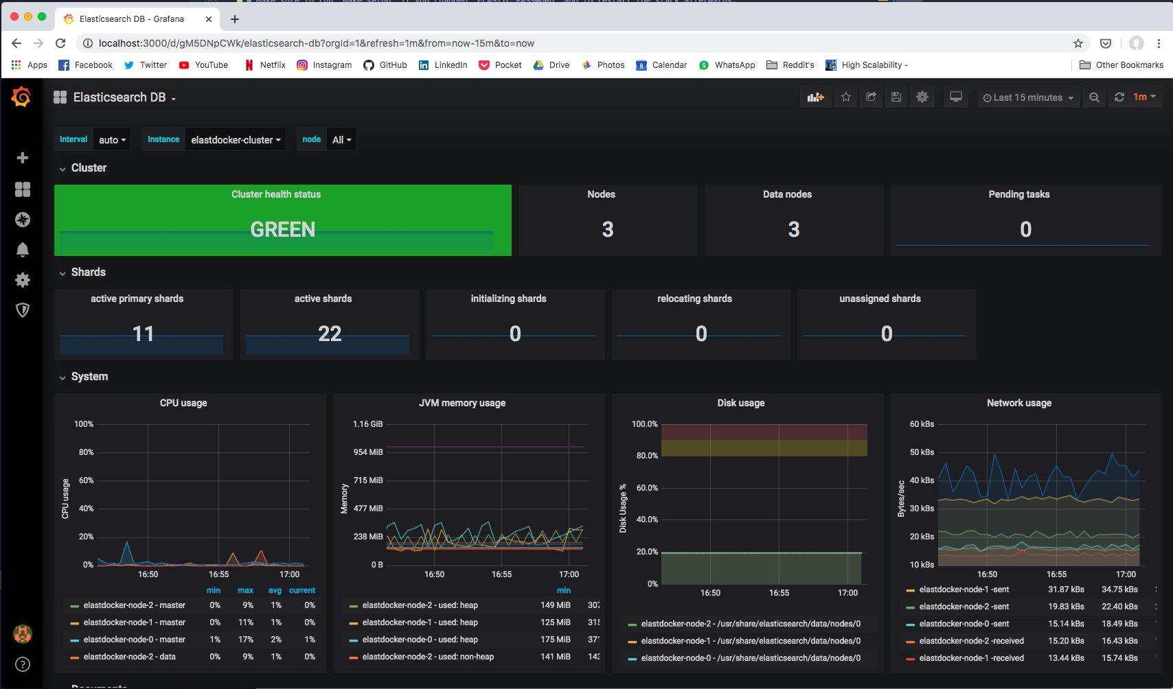 GitHub - lindstromhenrik/elasticsearch-analysis-file-watcher