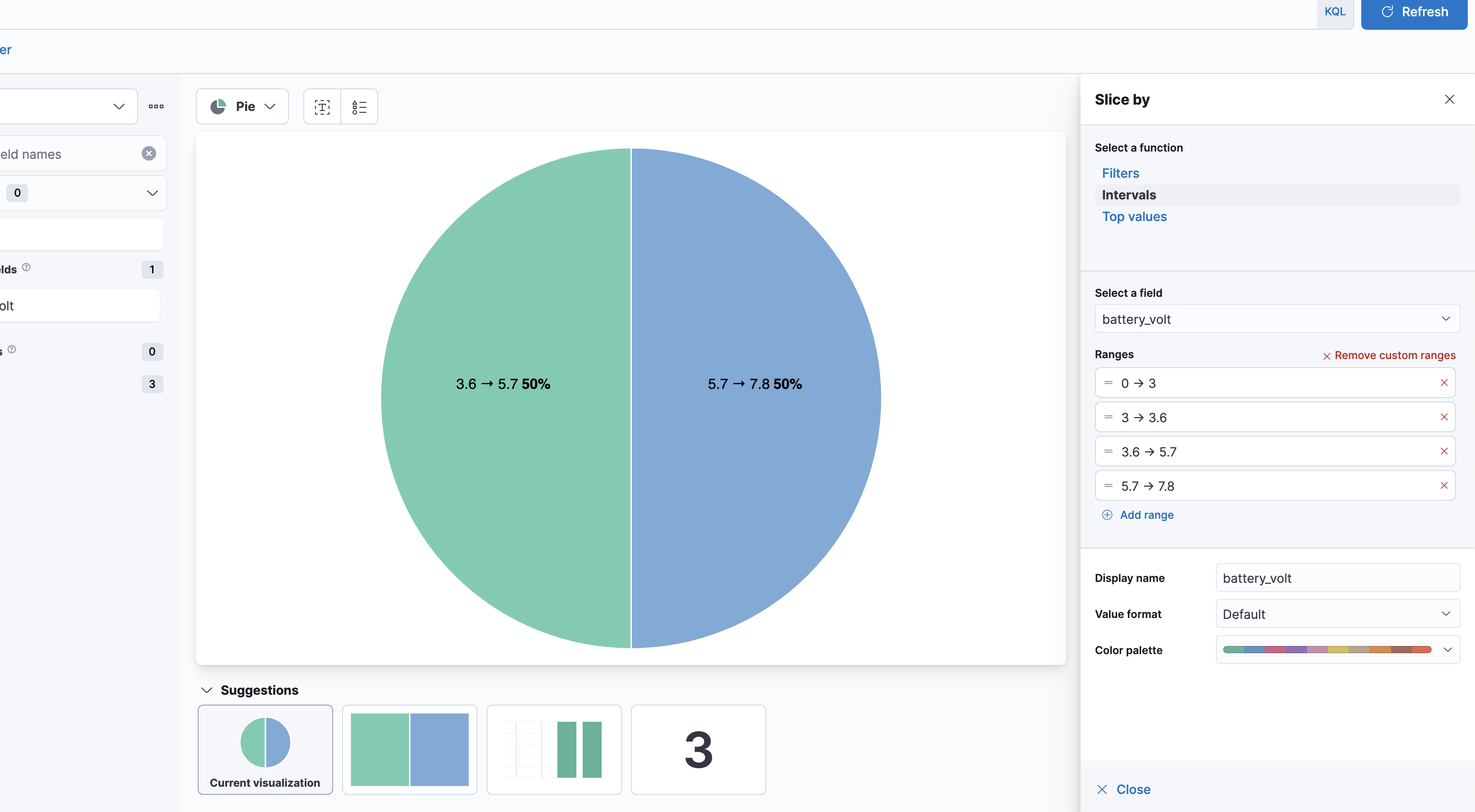 Visualization of Bucket with Split rows and Range aggregation over a