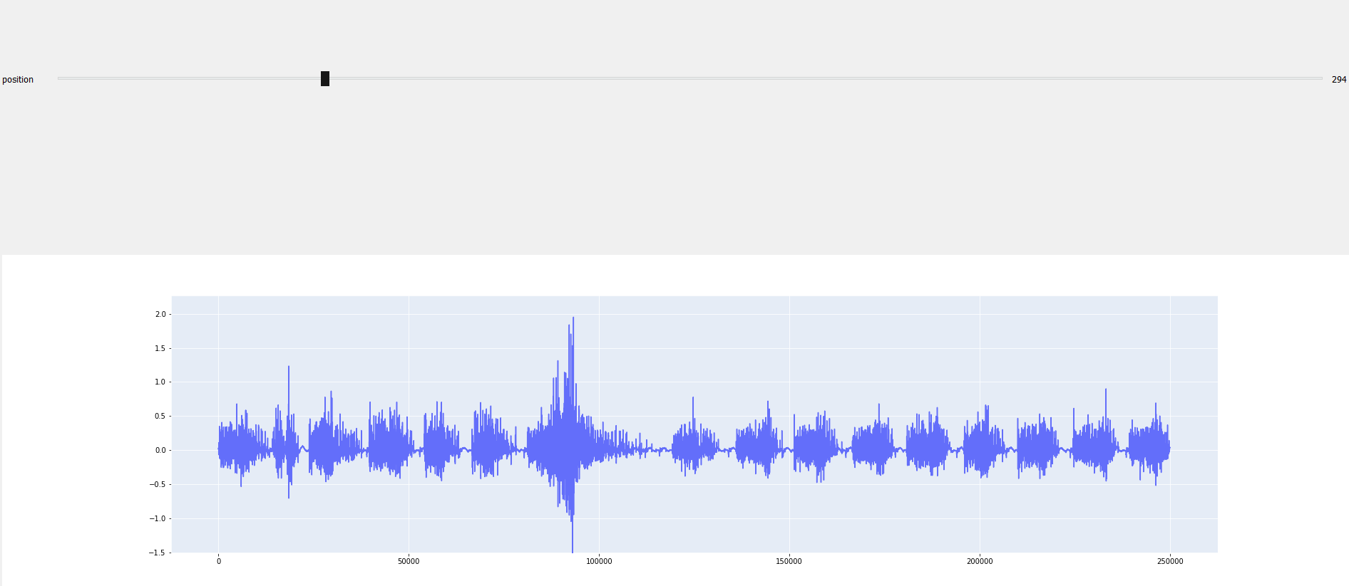 Matplotlib FigureCanvas widget · Issue #320 · pyapp-kit/magicgui · GitHub