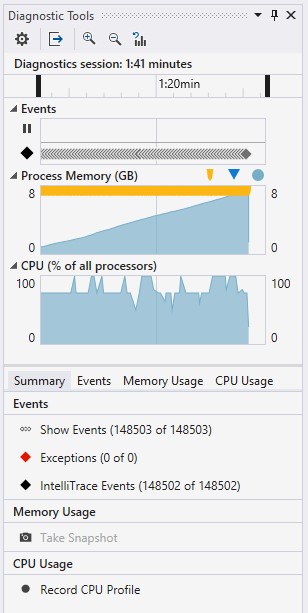 Memory Leak When Media Changed or Closed · Issue #460 · unosquare ...