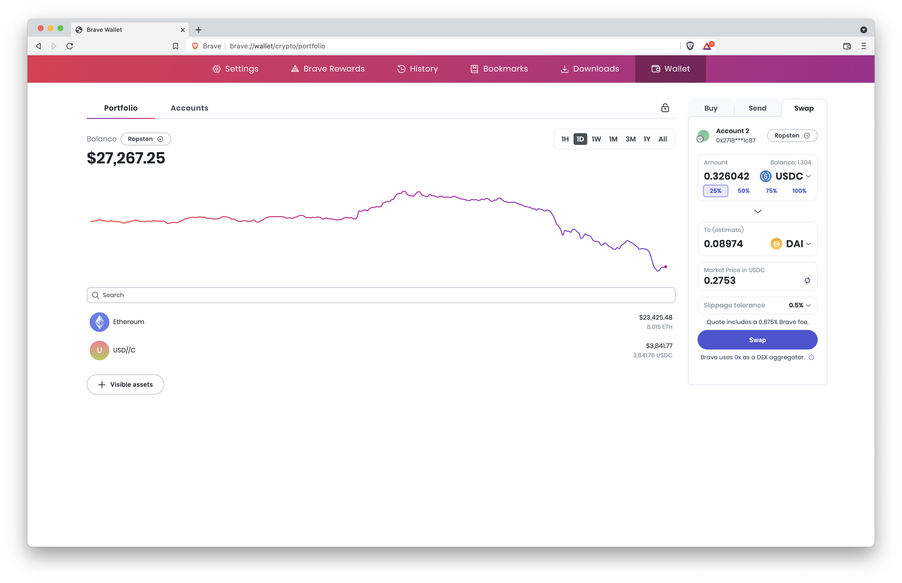 Add skipvalidation flag to request quota on swap issue 20572 brave