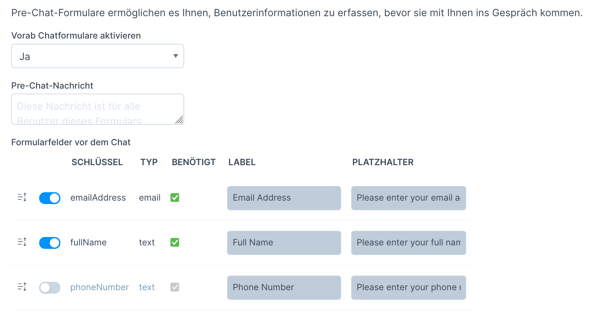 The full name is not updating when creating a conversation from the ...