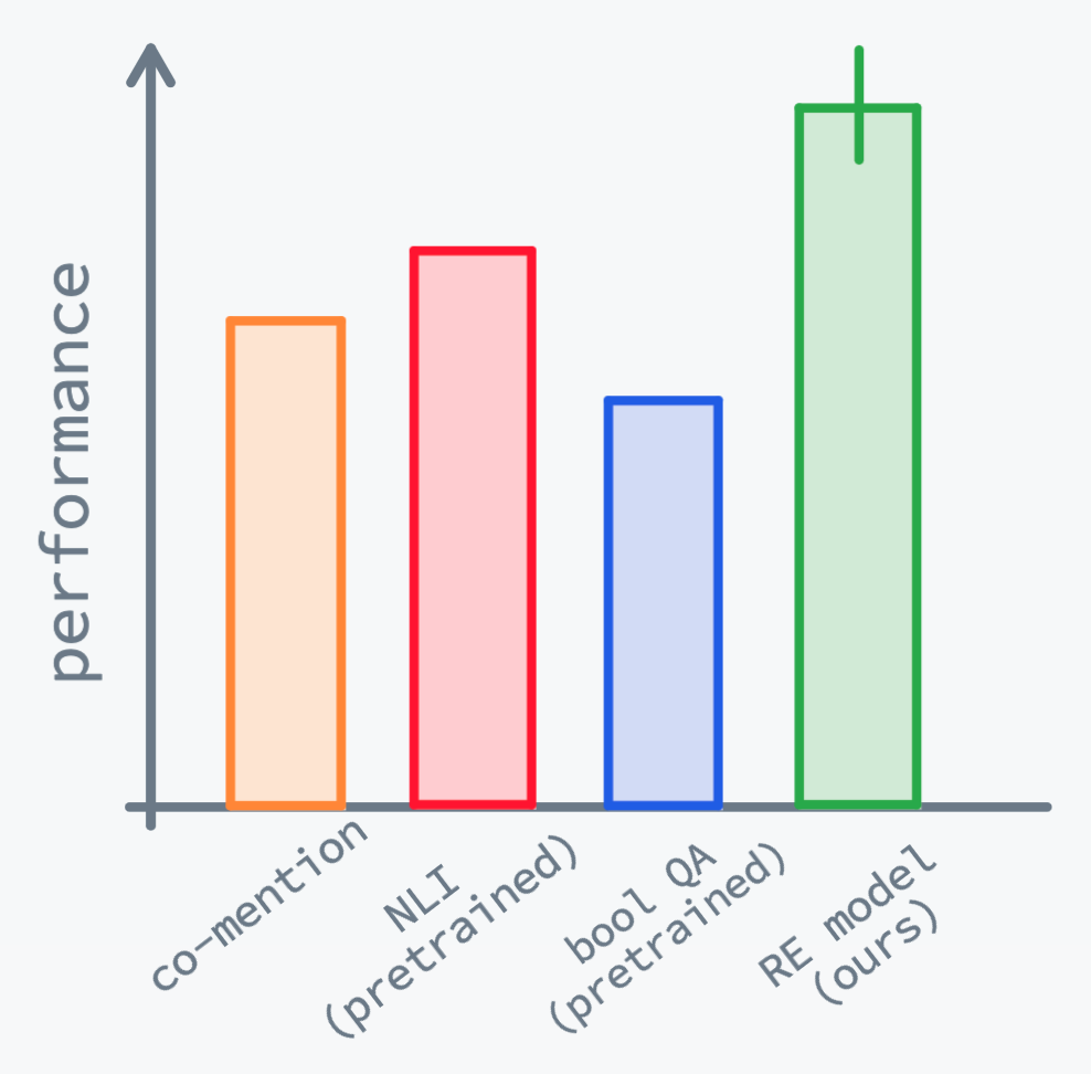 Screen Shot 2022-08-16 at 14 52 46