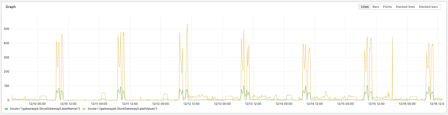 Screenshot 2022-12-16 at 14 57 10