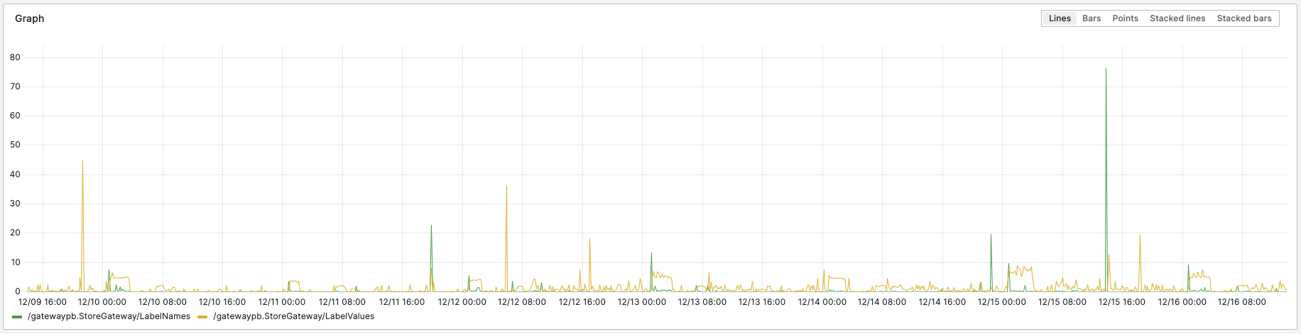 Screenshot 2022-12-16 at 14 57 55