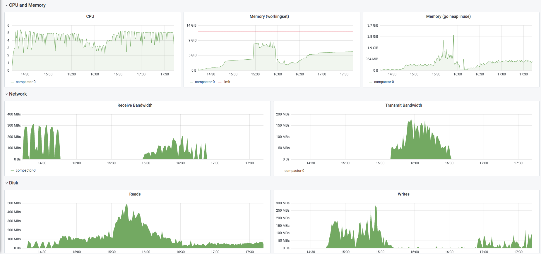 Screen Shot 2020-05-20 at 17 42 12
