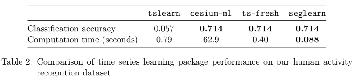 Capture d’écran 2020-02-26 à 12 25 10