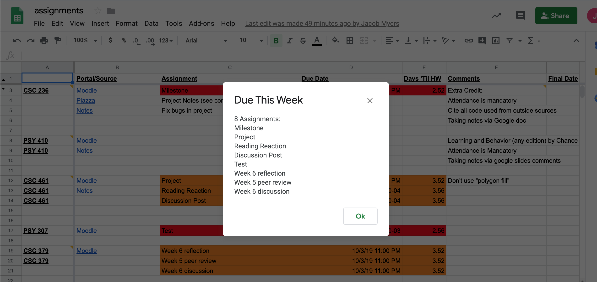 GitHub - jrmyers22/AssignmentsGoogleSheets