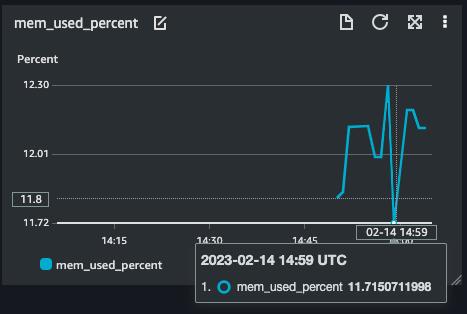 Screenshot 2023-02-14 at 10 11 28 AM