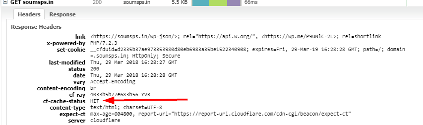 latest performance report for_ https___soumsps in_ _ gtmetrix