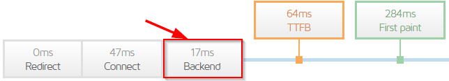 https___soumsps in_ _ gtmetrix