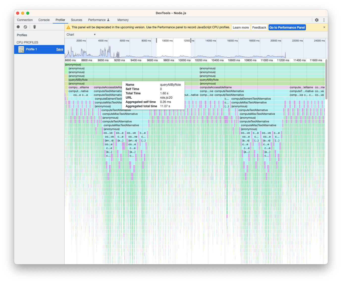 Getbyrole Test Library | React Testing Libraryで要素を取得する方法 #テスト – NAVTFV