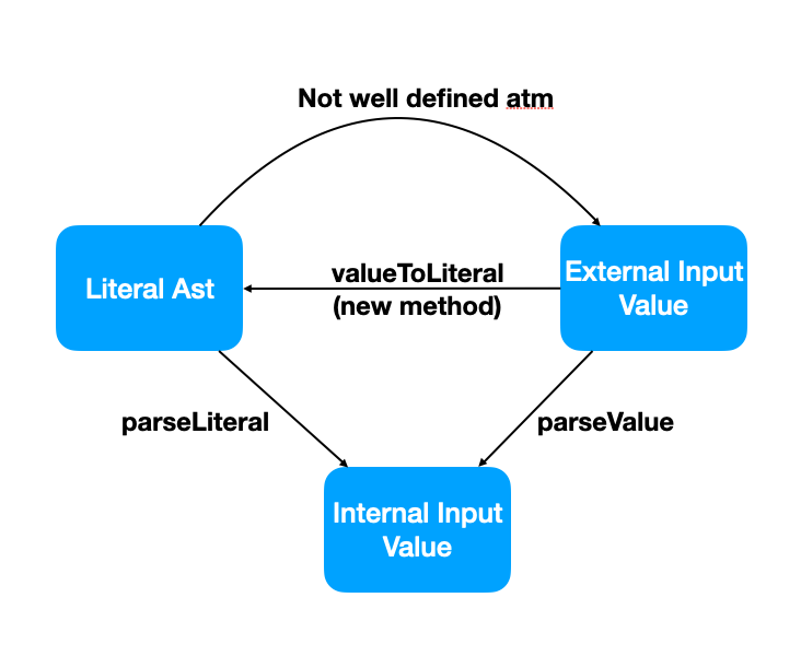 Screen Shot 2021-05-14 at 4 38 40 am