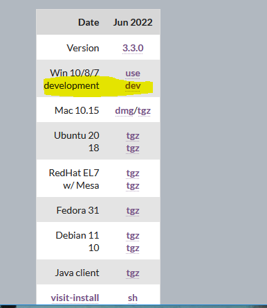 WindowsSourceForDevelopment