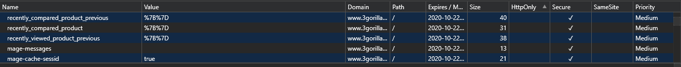 Keyword Stats 2020-10-22 at 20_46_35