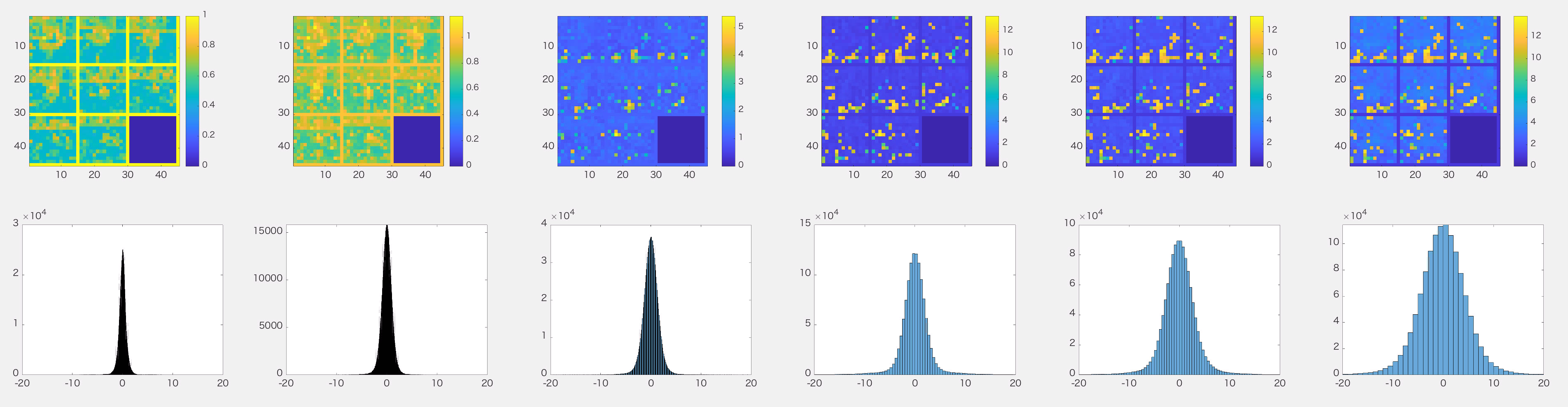 Activation Visualisation Issue · GitHub