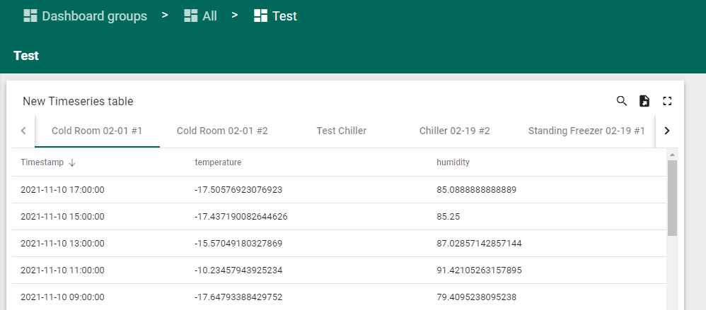 Report of time series table for multiple devices · Issue #5528 ...