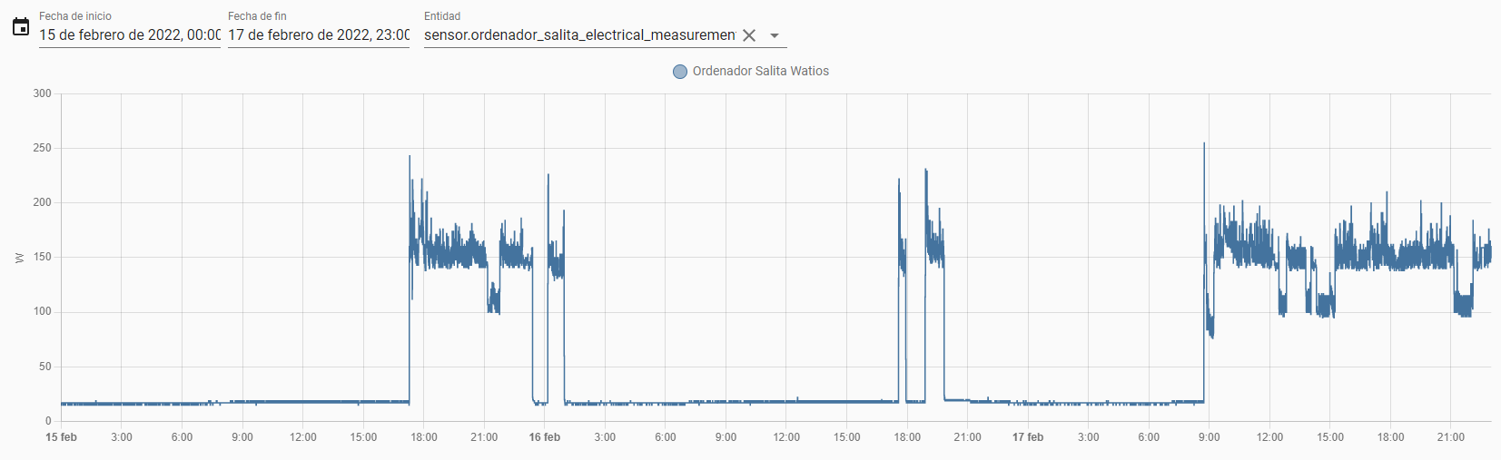 GitHub · Where software is built
