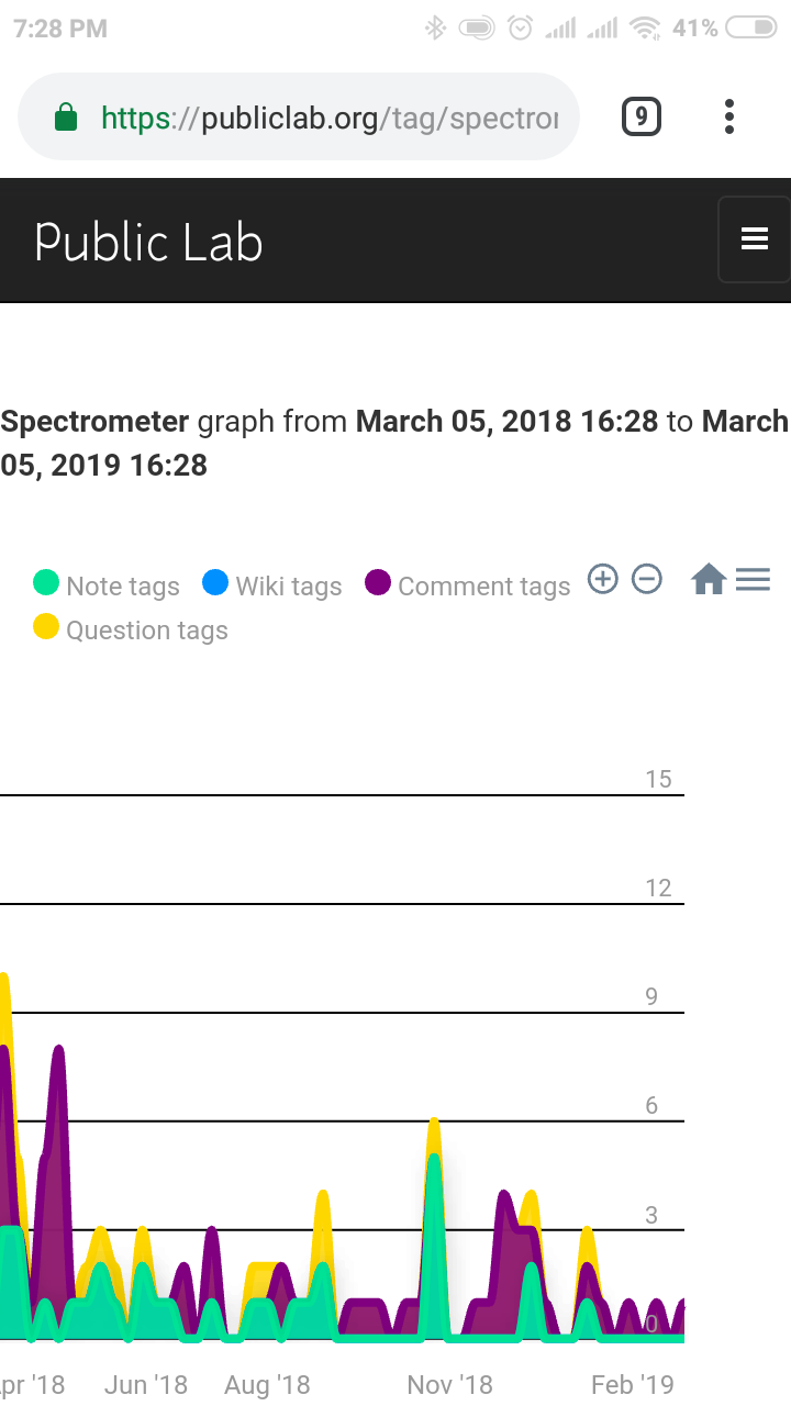 screenshot_2019-03-05-19-28-31-898_com android chrome
