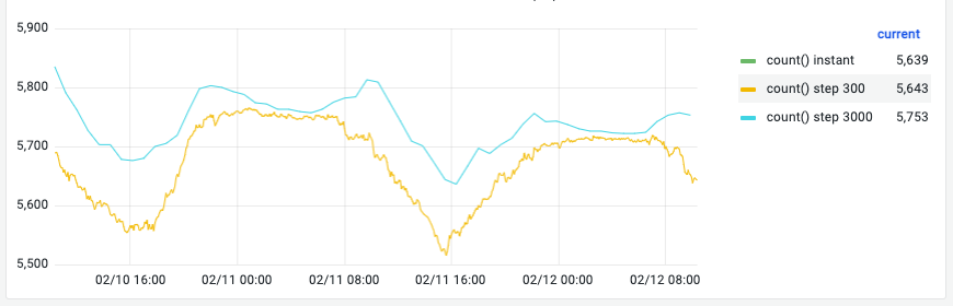 Screen Shot 2022-02-12 at 10 21 47 AM