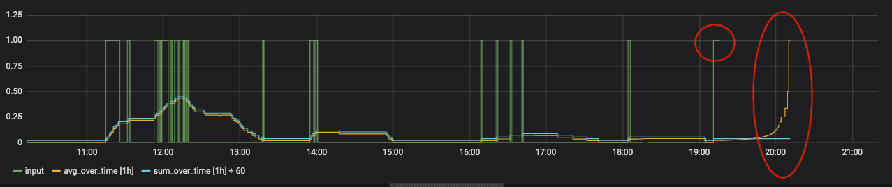 Screen Shot 2020-02-26 at 9 05 41 AM