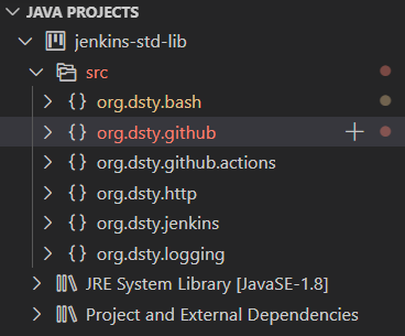 No errors but no code completion either · Issue #1978 · redhat ...