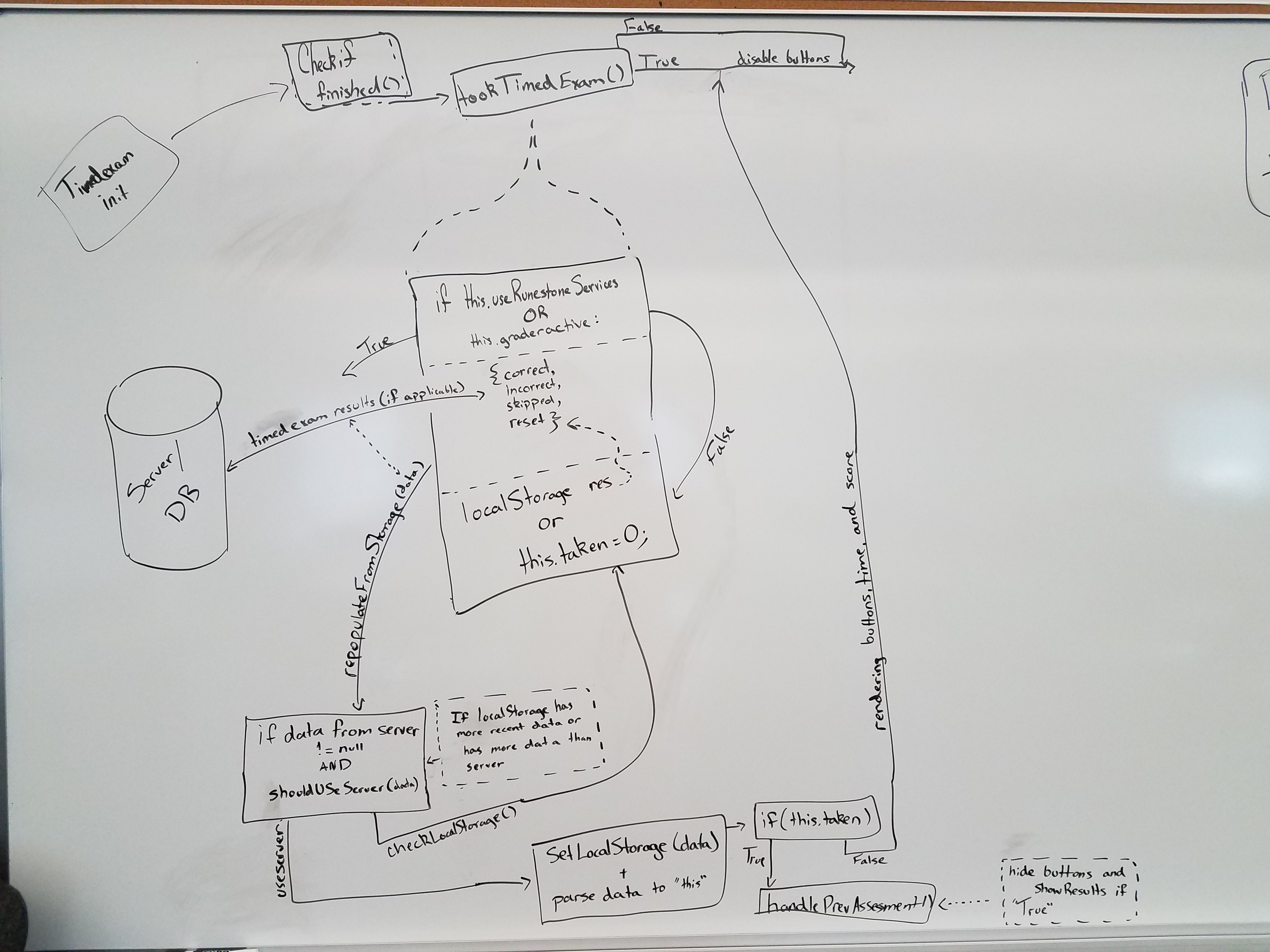 14998109307001747138441