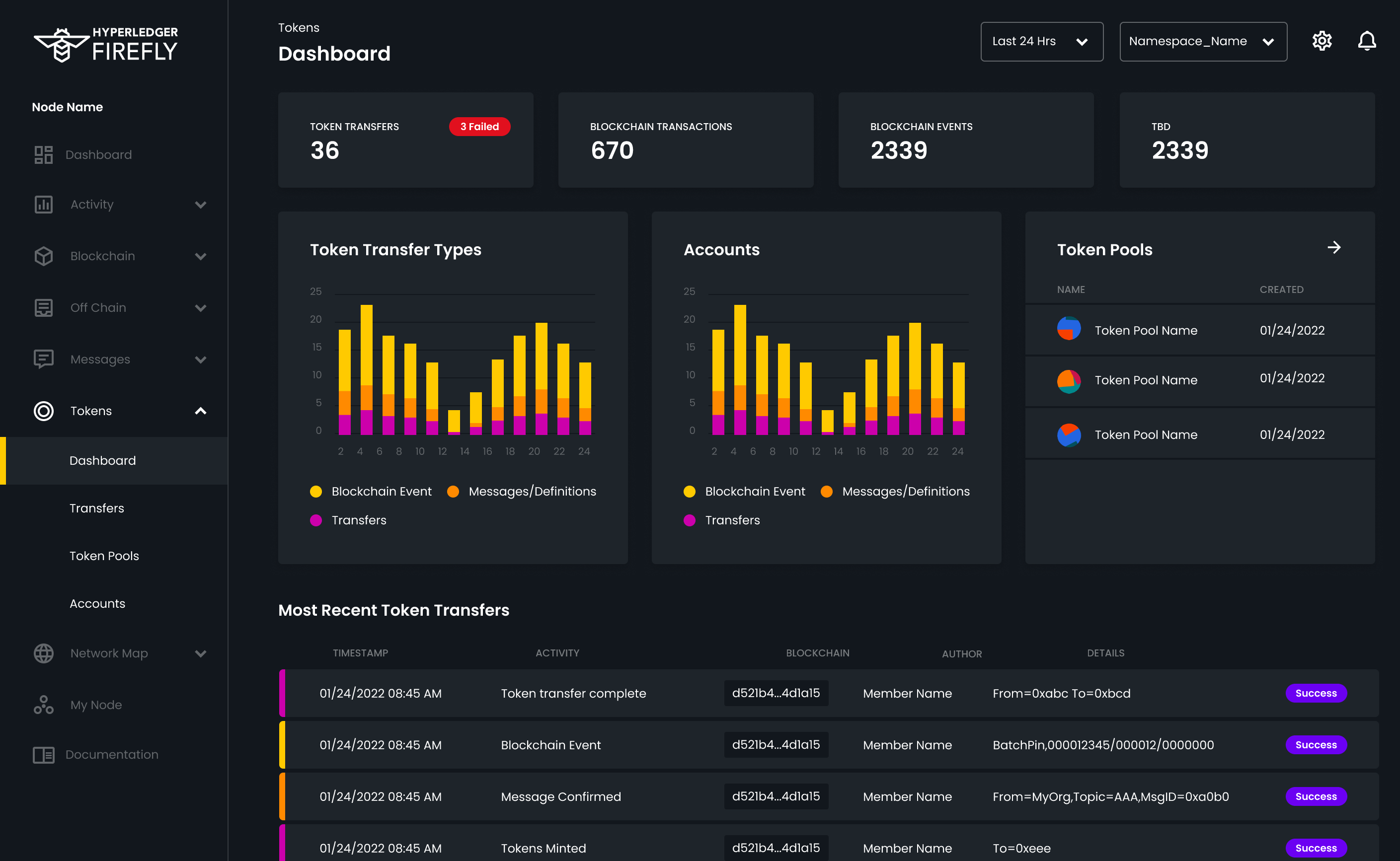 Tokens Page - v1.0 · Issue #110 · hyperledger/firefly-ui · GitHub