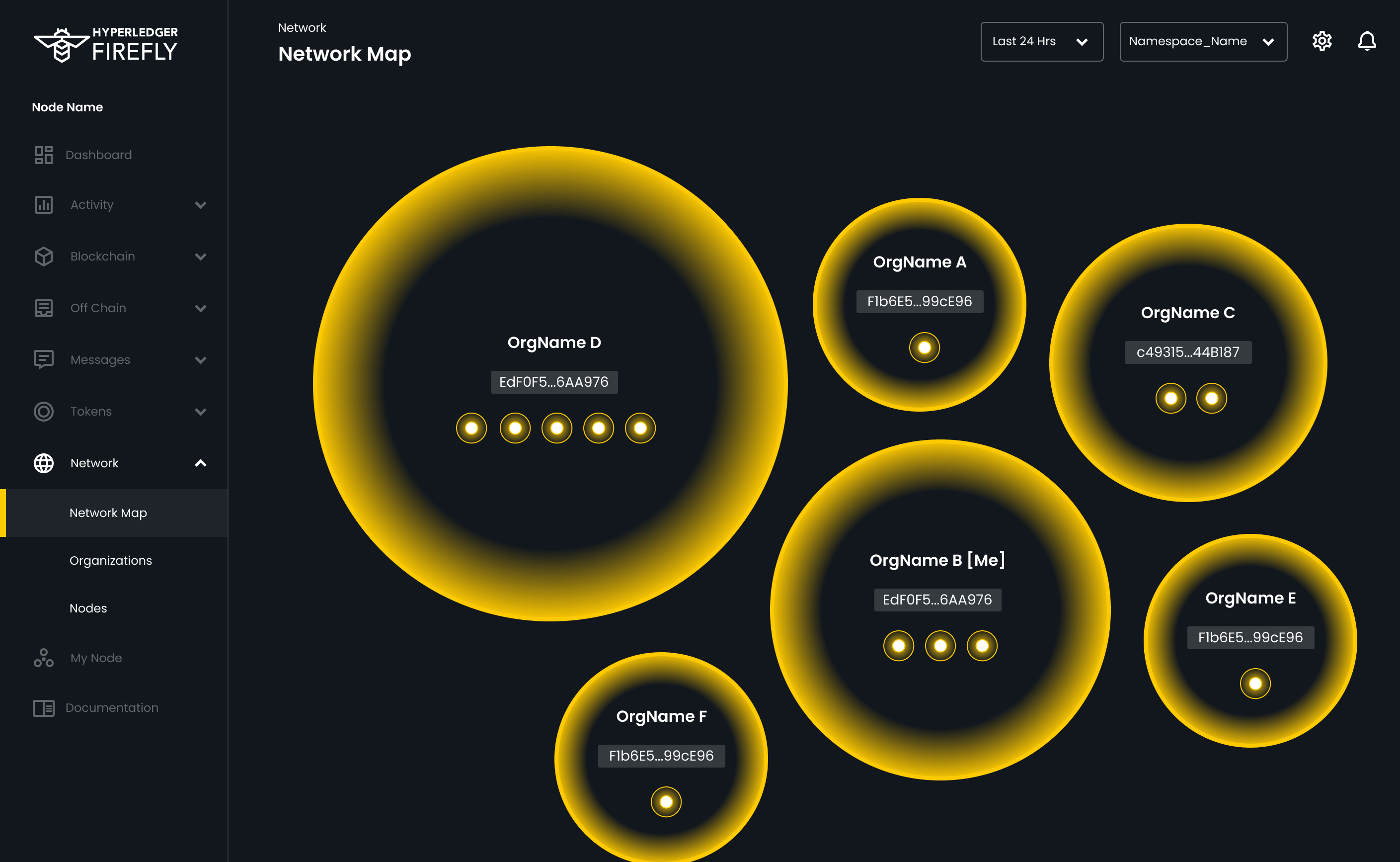 Network Pages - v1.0 · Issue #111 · hyperledger/firefly-ui · GitHub