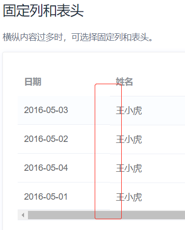 [Bug Report] table UI error: #Table with fixed column - The.border ...
